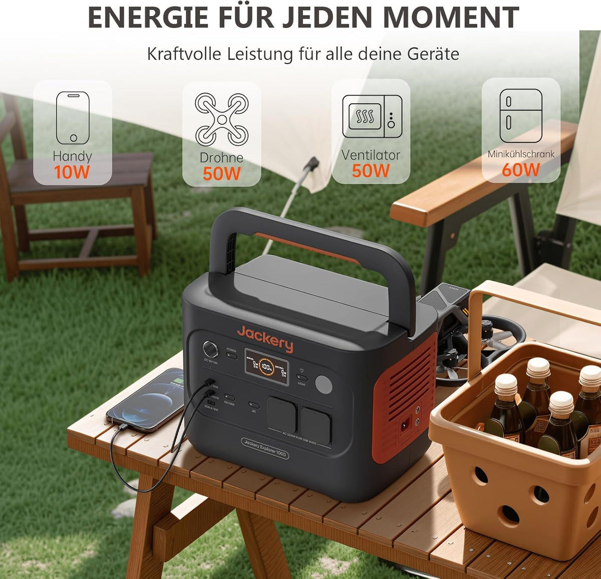 Jackery 1000 V2 Powerstation 1070Wh, 1500W, mit 200W Solarpanel & Schnellladung