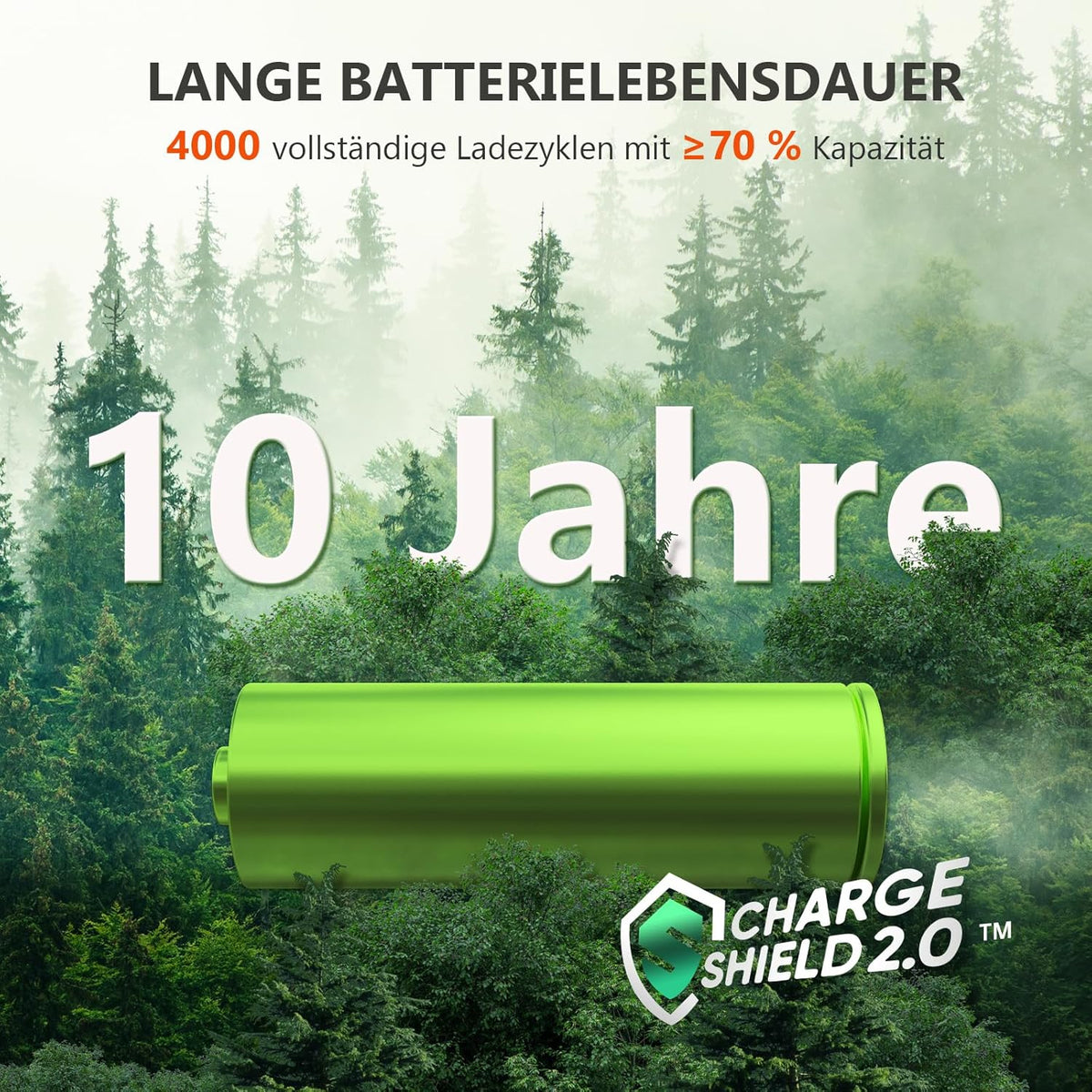 Jackery 1000 V2 Powerstation 1070Wh, 1500W, mit 200W Solarpanel & Schnellladung